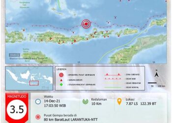 Gempa Susulan Hingga Pukul 18.43 Wita, Tercatat Sebanyak 86 Kali dengan Magnitudo Makin Kecil