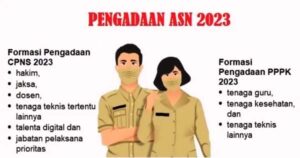 Pemerintah Segera Buka Tes CPNS 2023 dan PPPK Besar-Besaran, Ini Tahapan Proses Seleksi