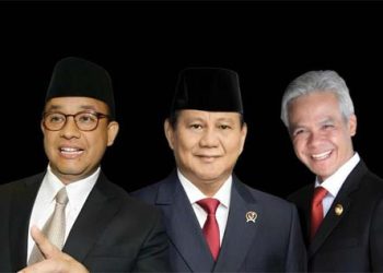 Ganjar Kuasai Pulau Jawa, Prabowo di Luar Jawa, dan Anies Baswedan Unggul di DKI Jakarta