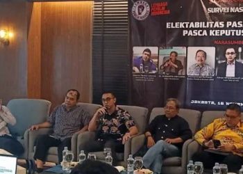 Survei LPI:  Publik Setuju Adanya Nepotisme dalam Pencalonan Gibran, Elektabilitas Ganjar-Mahfud Unggul