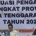 Bawaslu NTT Gelar Forum Evaluasi Pengawasan, Amrunur: Raker Sebagai Forum Evaluasi Program 2023